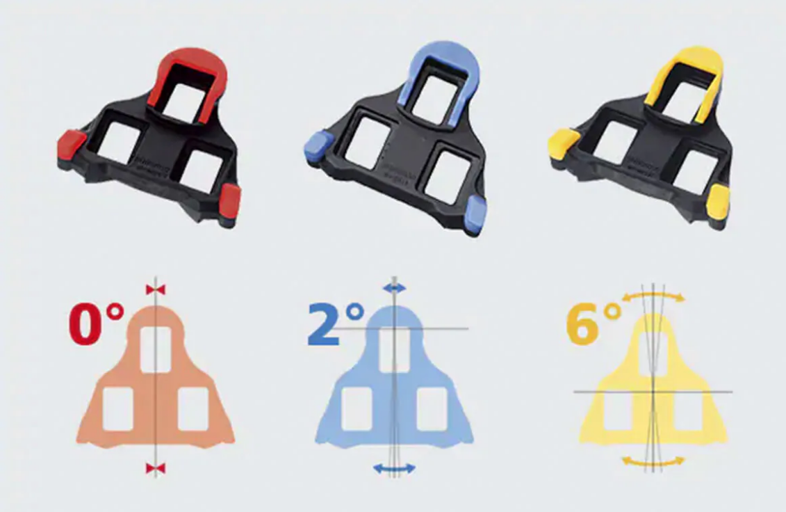 Clipless pedals for begginers cardio training guru