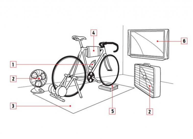 cycling-rec-room-essentials.jpg