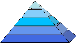 pyramid.png
